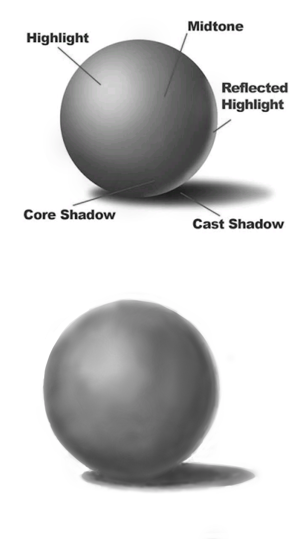 My shading of the sphere &#8211; day 3