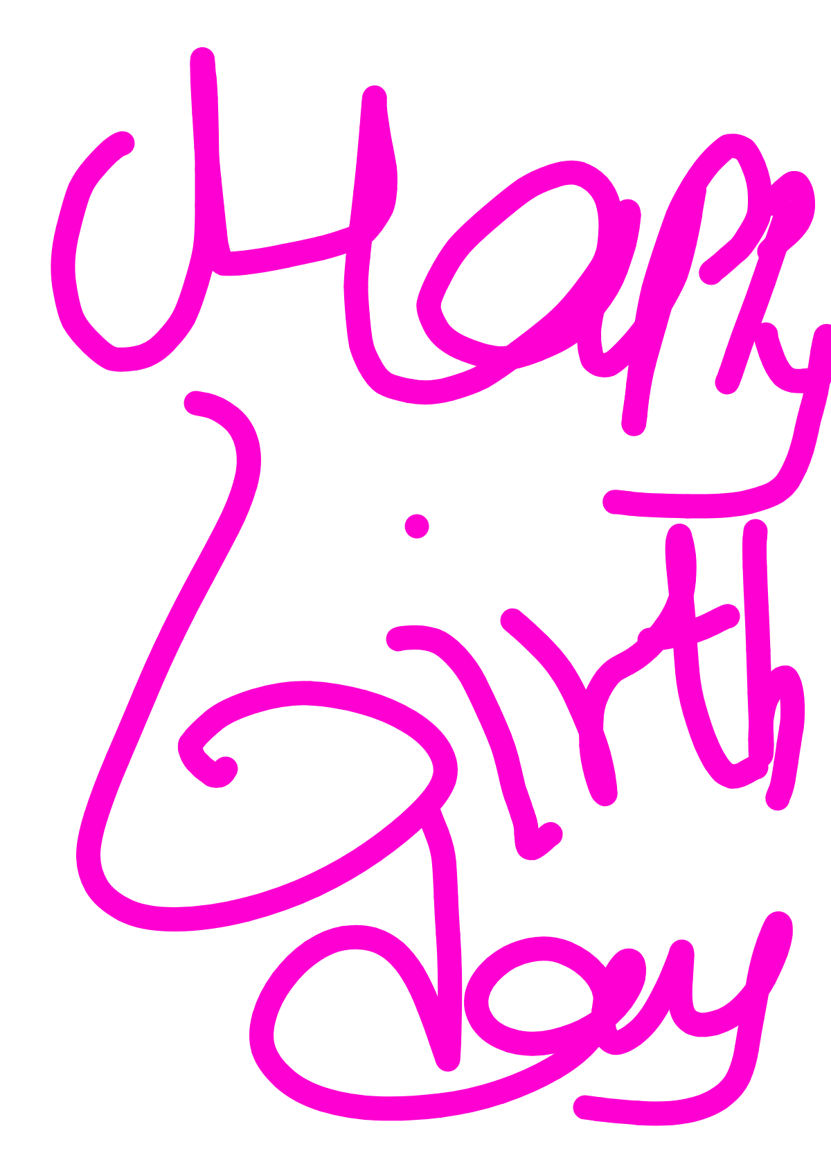 𝐡𝐚𝐩𝐩𝐲 𝐛𝐢𝐫𝐭𝐡 𝐝𝐚𝐲