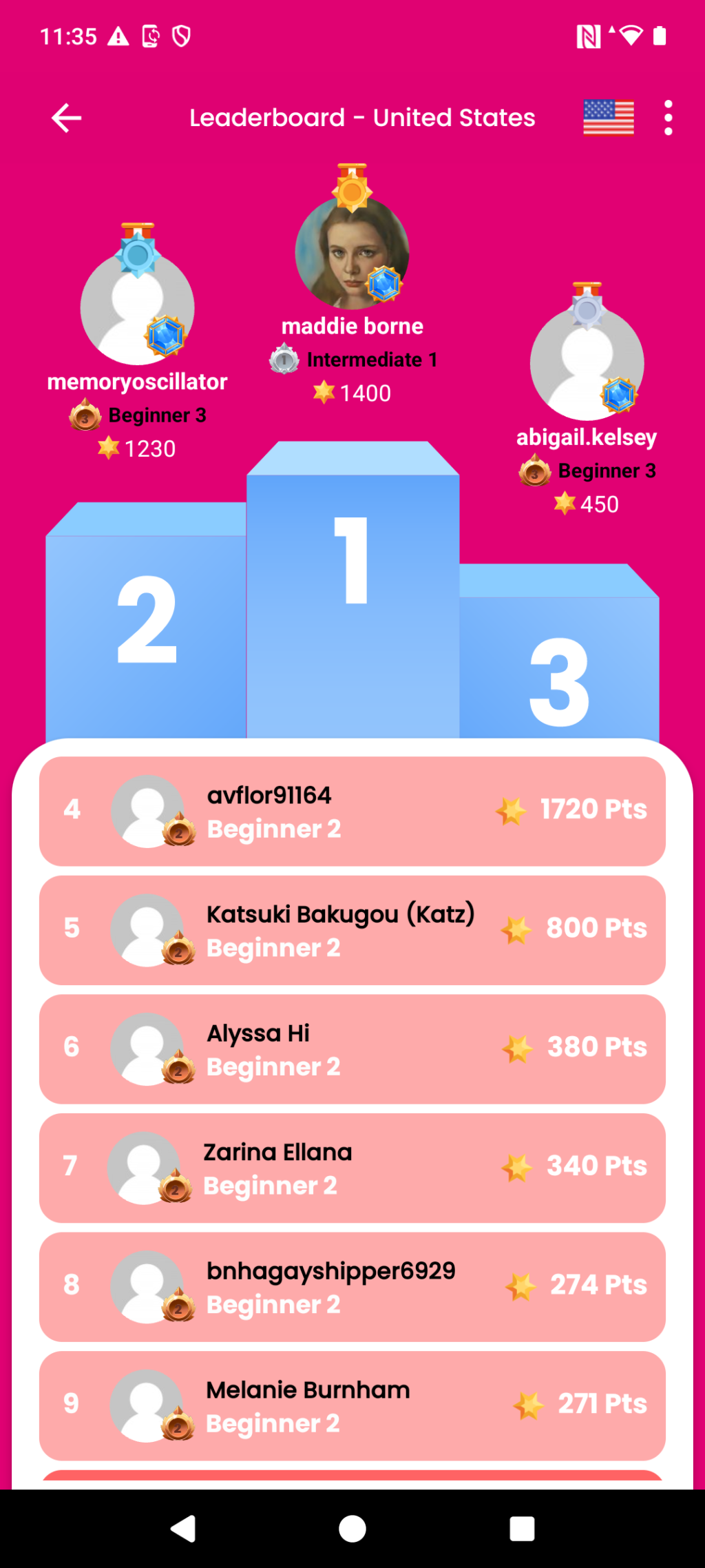 Rank higher in your country!