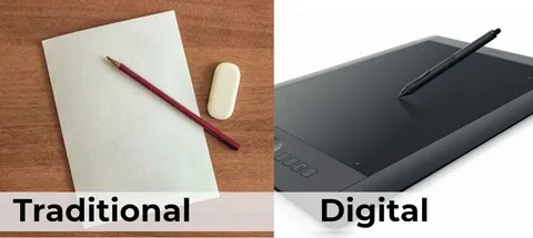 An Unfortunate Gap between Traditional and Digital Mediums for Drawing & Painting