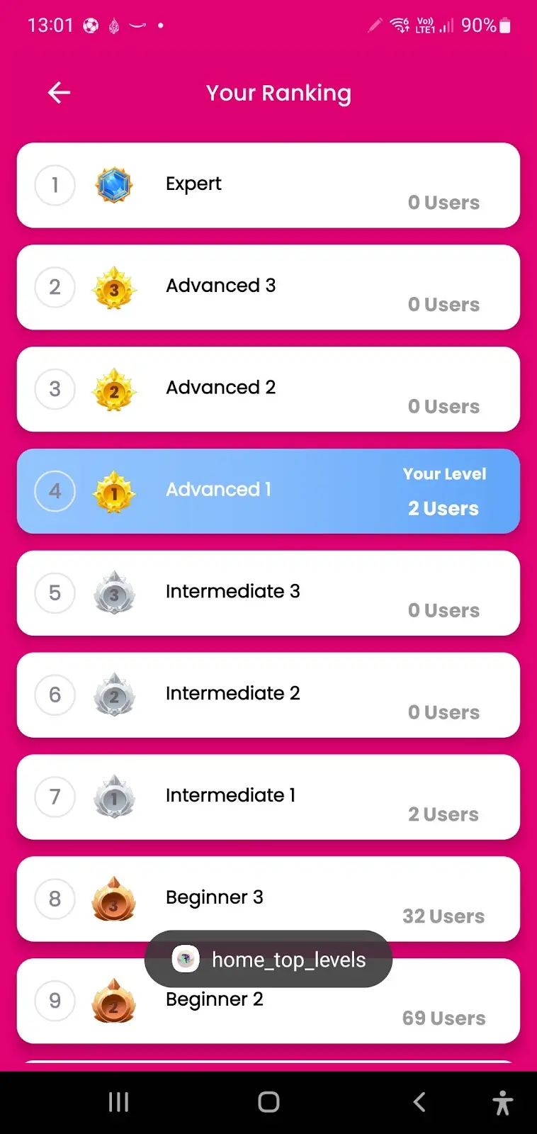 Paintology app - Drawing levels.