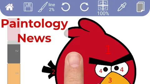 Latest news from Paintology - Happy July